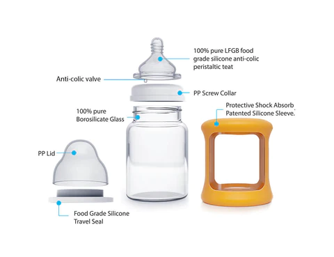 اجزای مختلف شیشه شیر